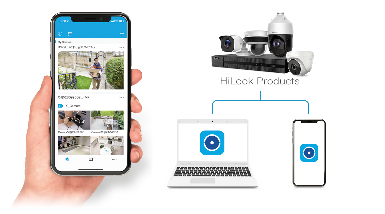 HiLook | Products | Hikvision