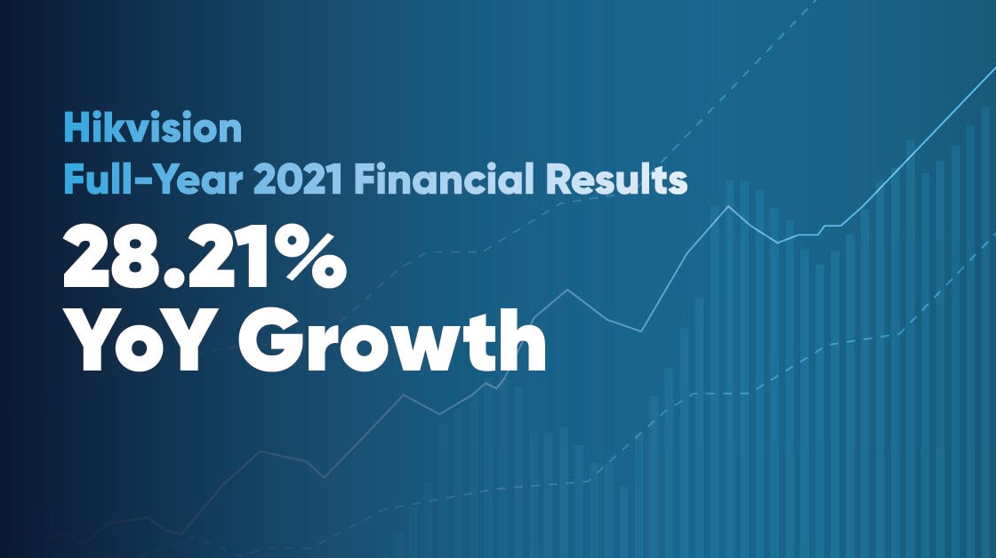 Hikvision a réalisé une croissance de 28,21 % d'une année sur l'autre des résultats financiers de 2021