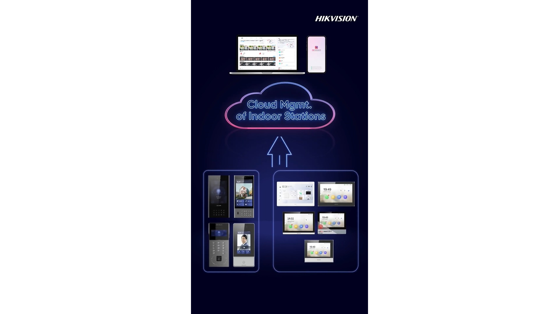 Seamless door station management