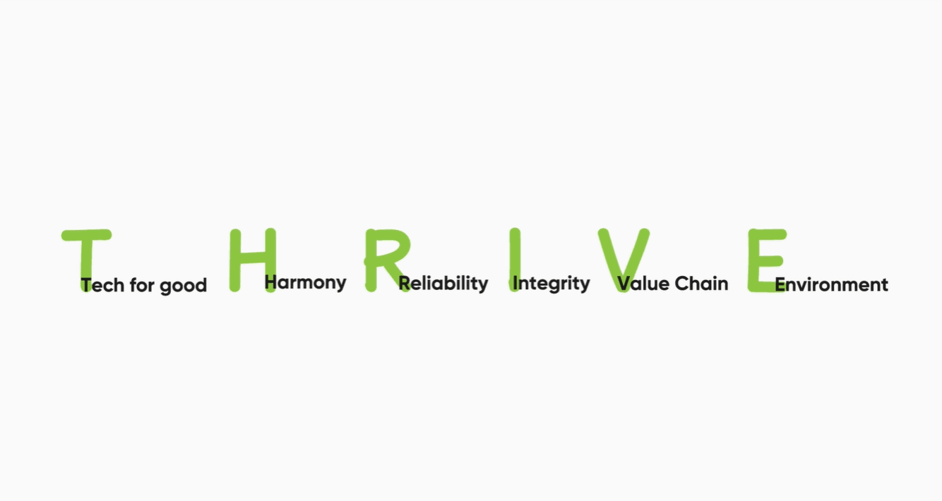 Check our THRIVE sustainability philosophy