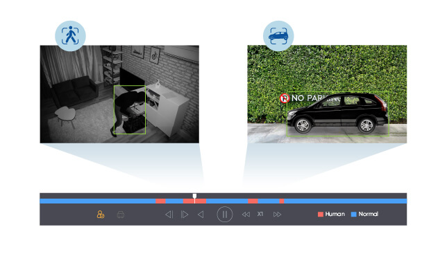 Hikvision sale smart detection