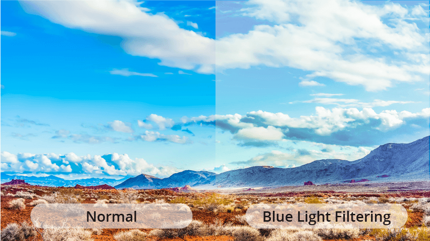 led imaging blue light filtering