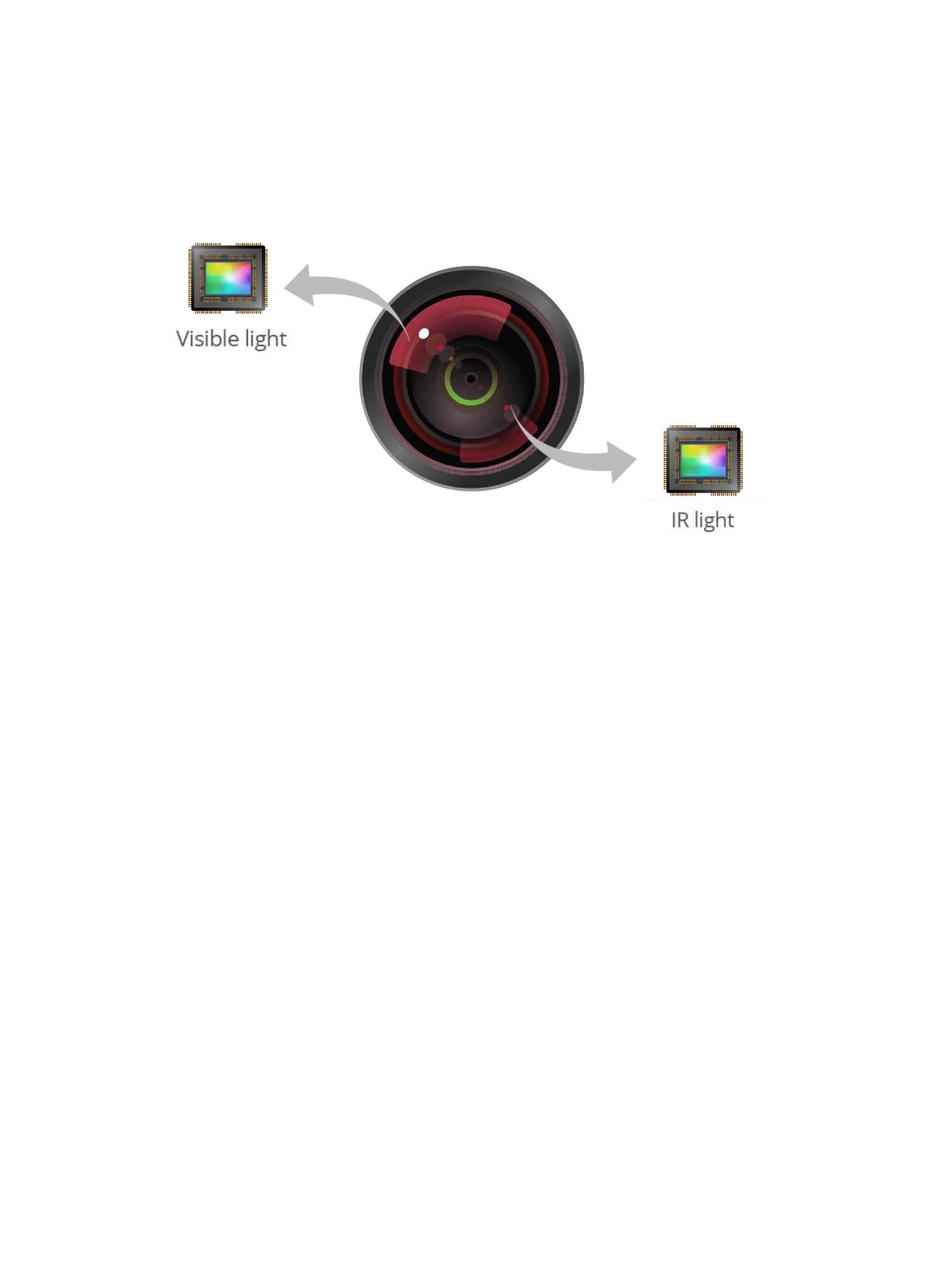 Darkfighter cheap ip camera