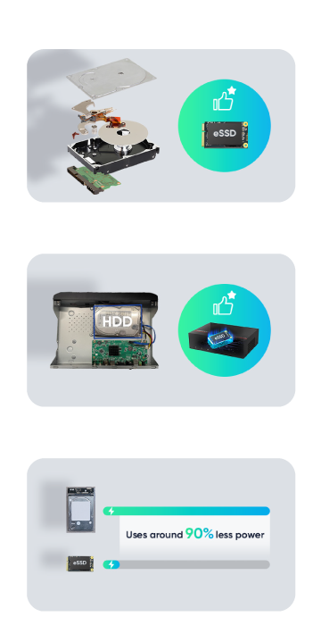 Hikvision raspberry pi on sale