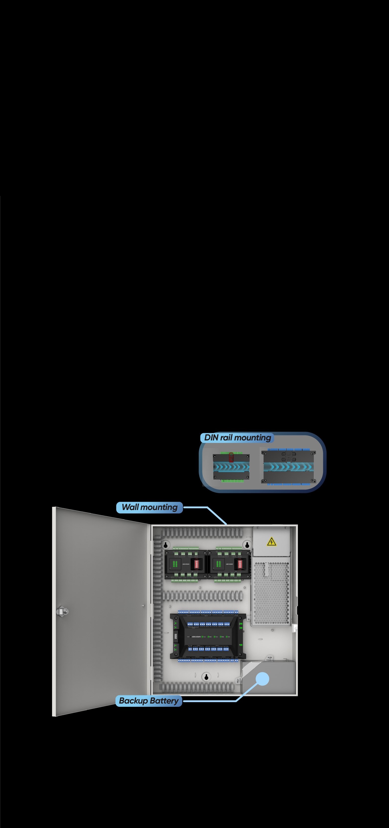 Ultra Series Controllers Hikvision