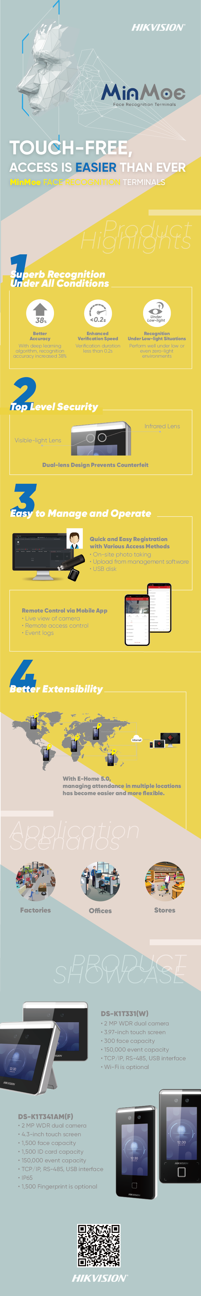 Face Recognition Terminals Access Control Products Hikvision