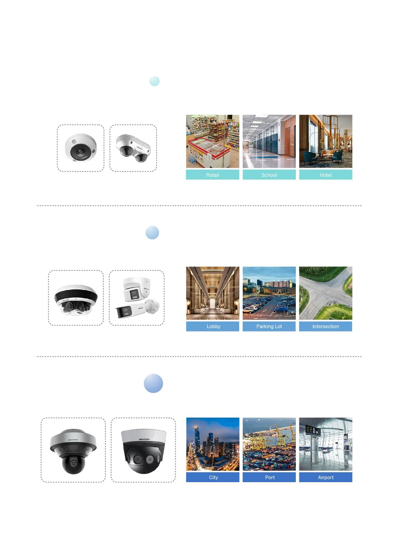 Hikvision panovu mini on sale
