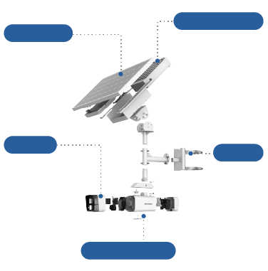 Hikvision camera with sim hotsell card