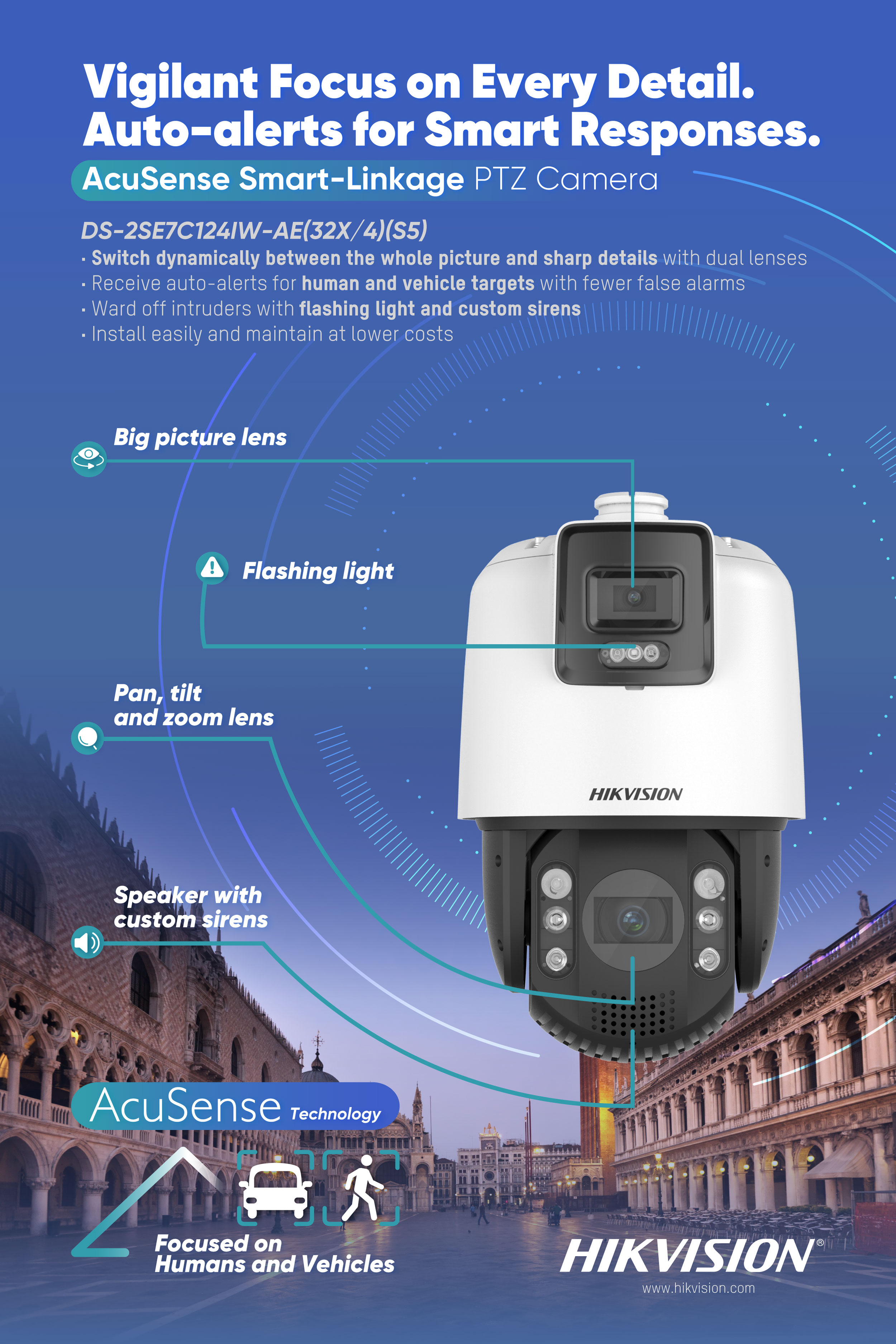 Ds 2se7c124iw Ae 32x 4 S5 Seri Spesial Hikvision