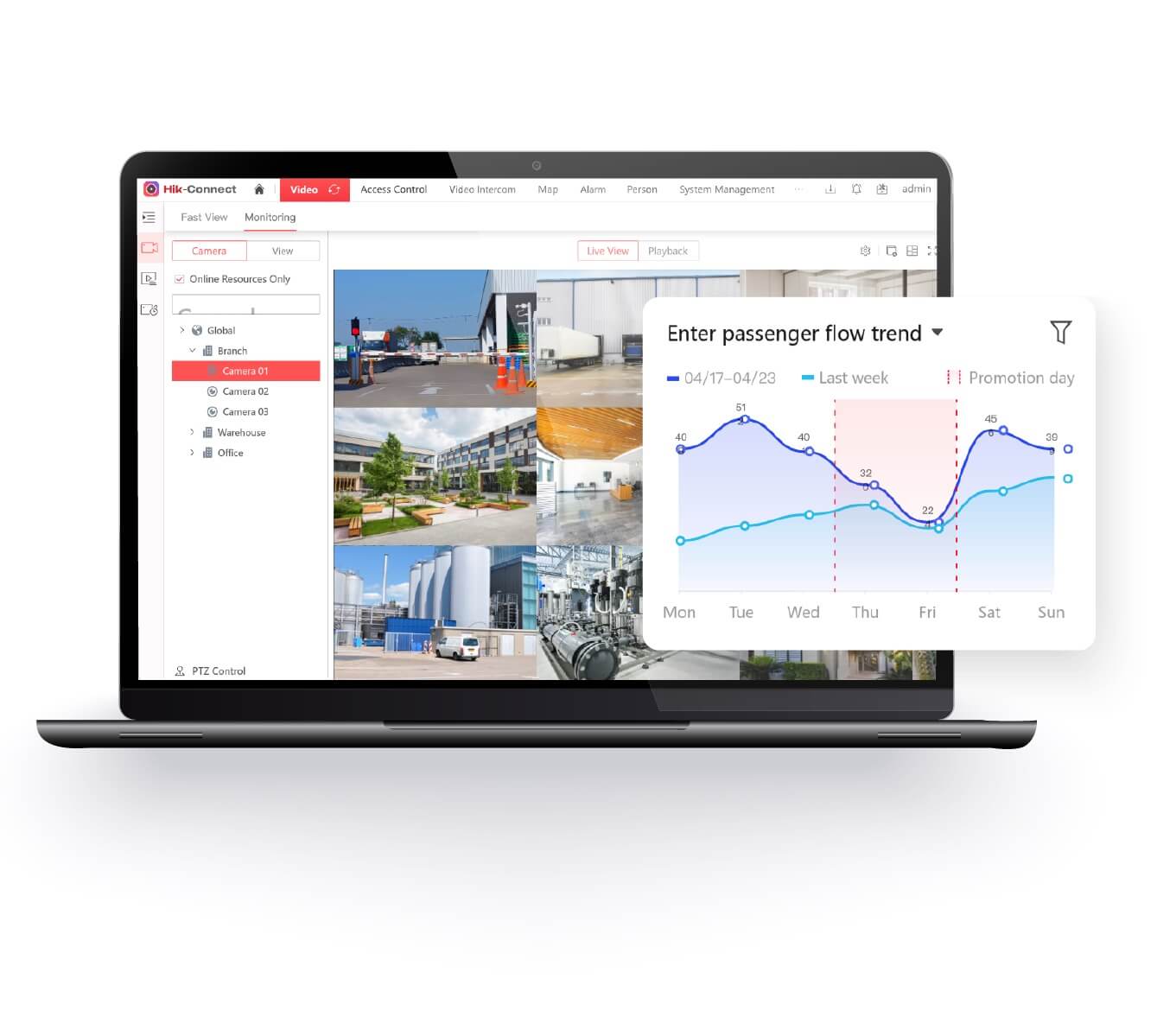 Hikvision online best sale connect