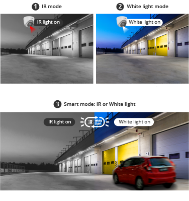 Hikvision ir light sale