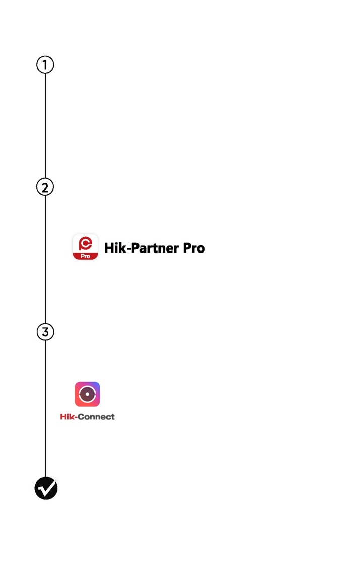 Hikvision cloud best sale server