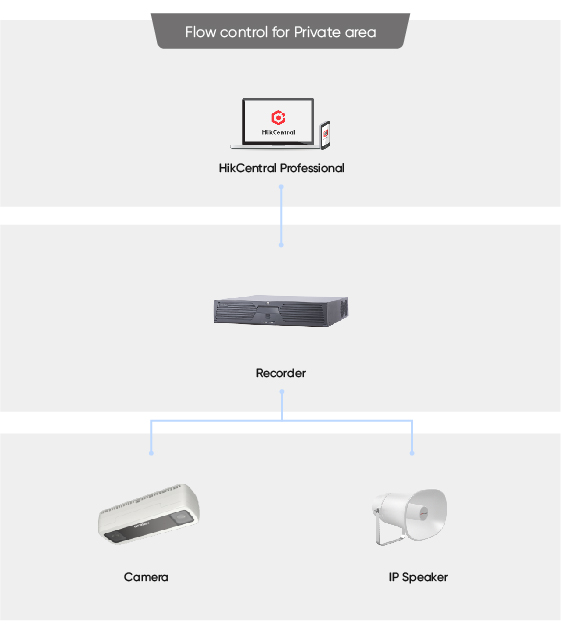 selected-products-Flow-control-02.jpg