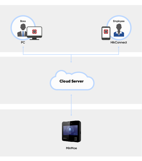 selected-products-Small-Scale-Management.jpg