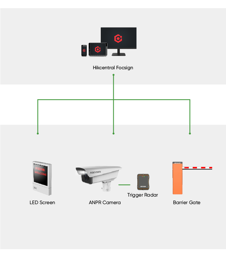 selected-products-Entrance-&-Exit-Management-selected-products.jpg