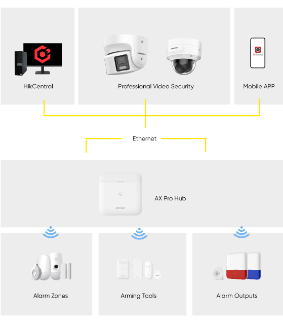 selected-products-Public-area-selected-products.jpg