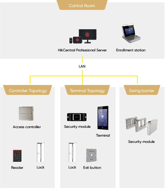 selected-products-office-working-areas.jpg