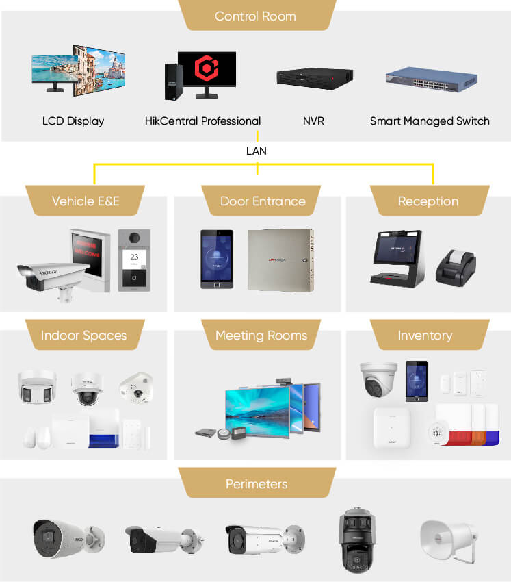 selected-products-Office-building-control-room-04.jpg