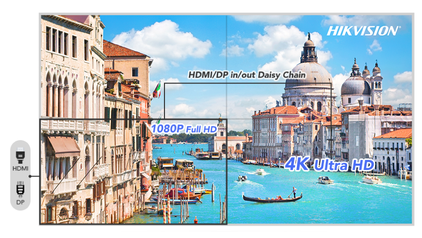 Hikvision best sale video wall
