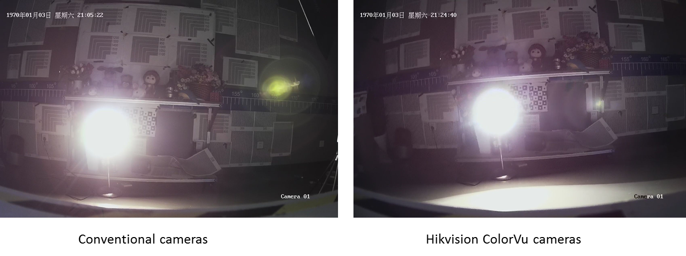 hikvision night color camera