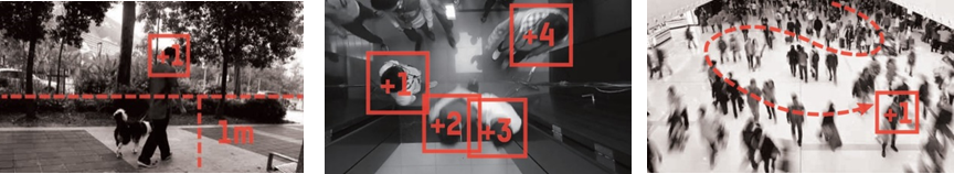 People counting.png