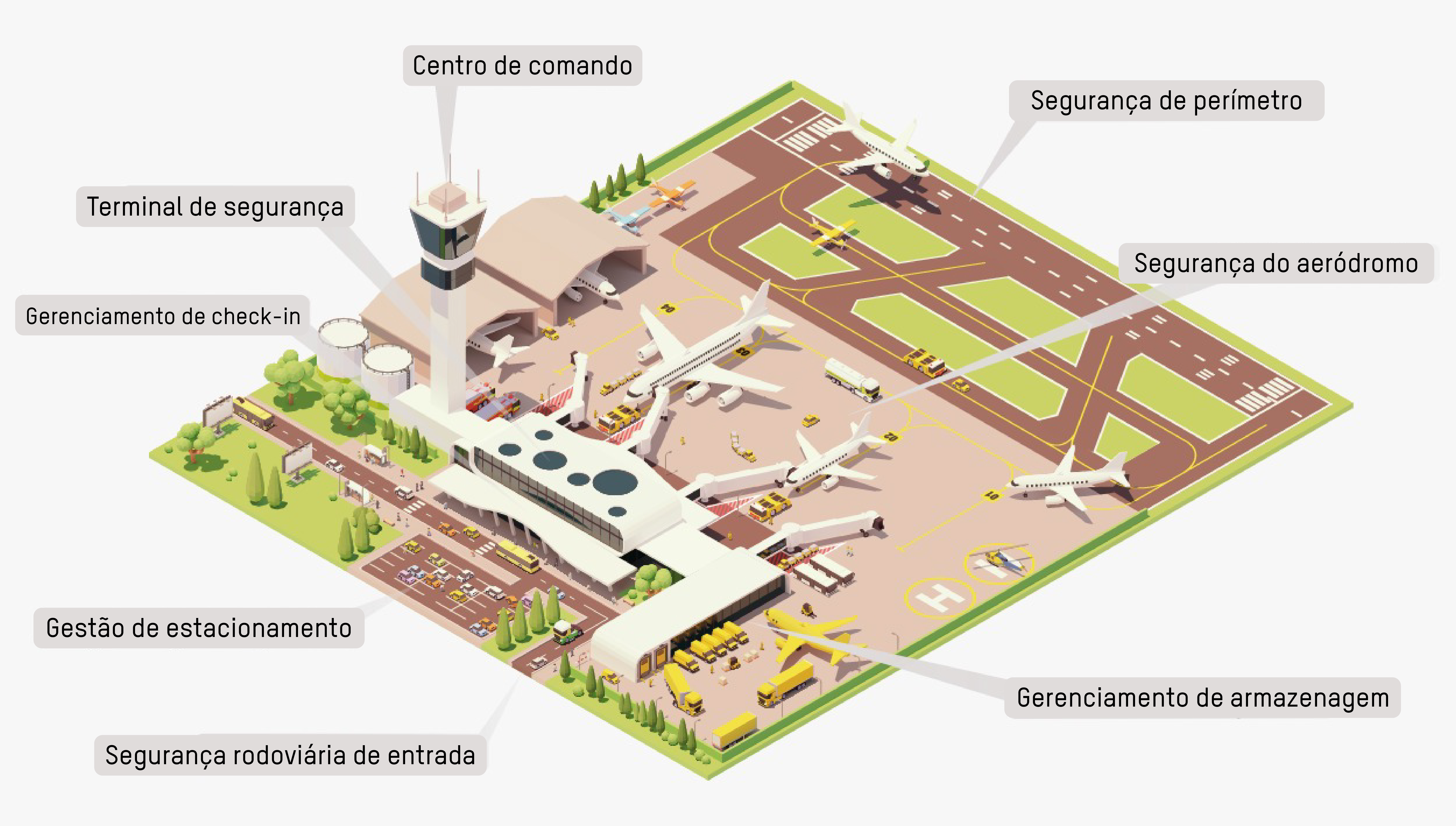 solution advanced map