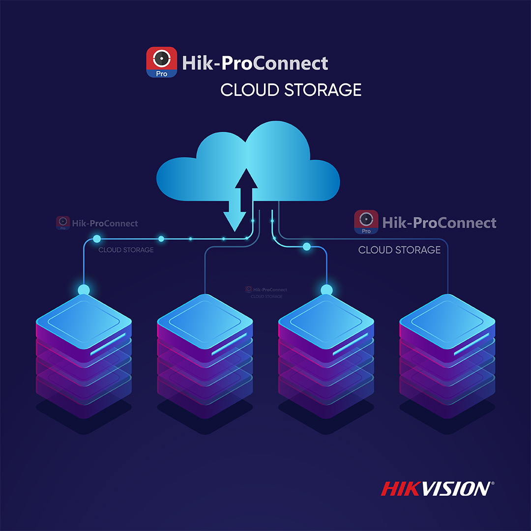 Hikvision cloud best sale recording