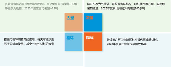 亚运