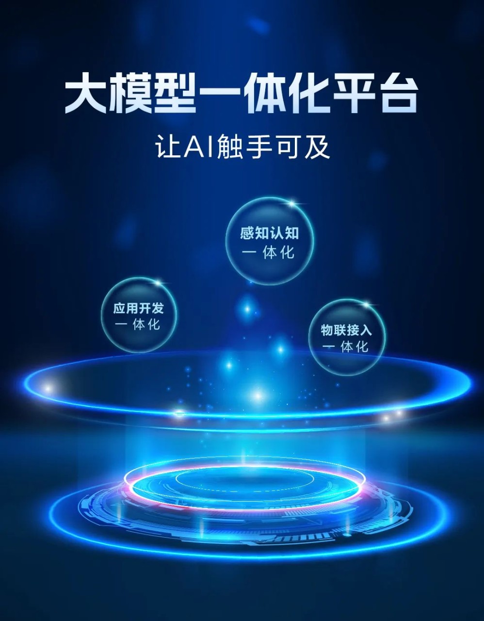 海康观澜+DeepSeek“双模”驱动，海康威视发布“大模型一体化平台”