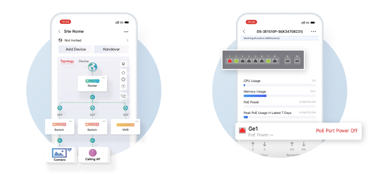 Phytrex introduces IP Cam SDK working with Apple HomeKit