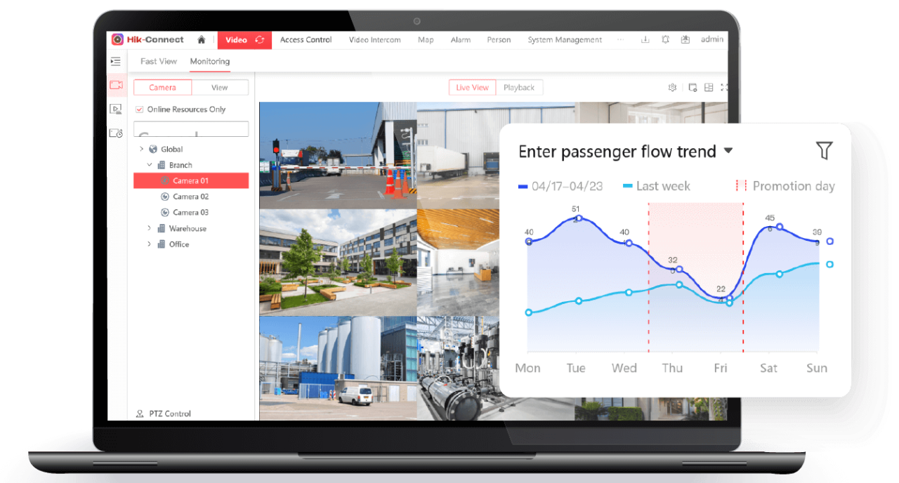 Hikvision p2p login clearance