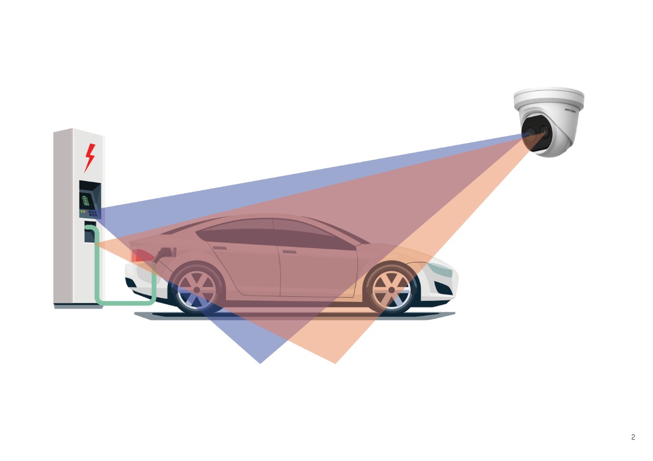 Hikvision car sales parking system