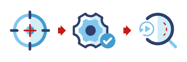 Three icons that showcase the key features of Motion Detection 2.0: target-focused, ease of use, quick playback and search.