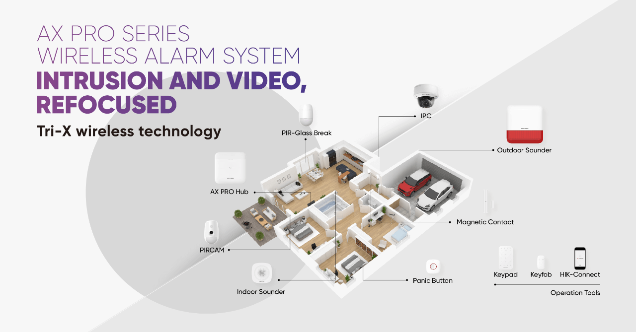 Hikvision best sale pro series