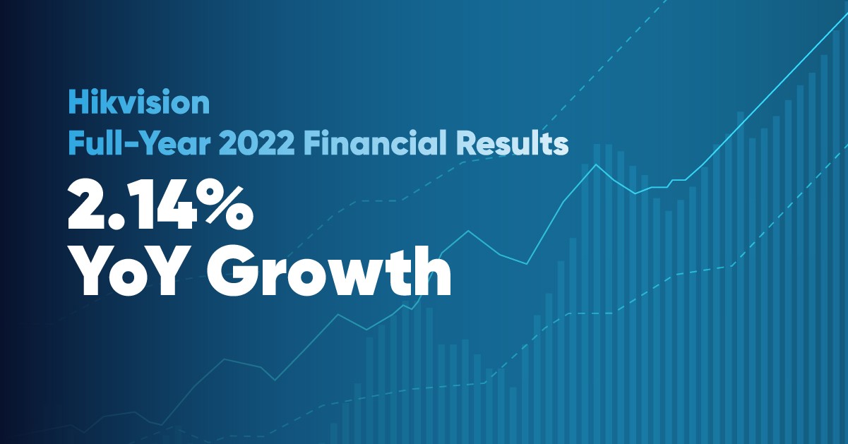 Hikvision releases full year 2022 and first quarter 2023 financial