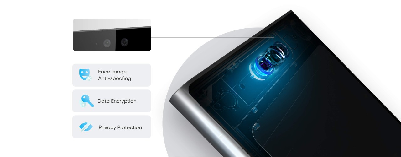 Hikvision face recognition access control sale