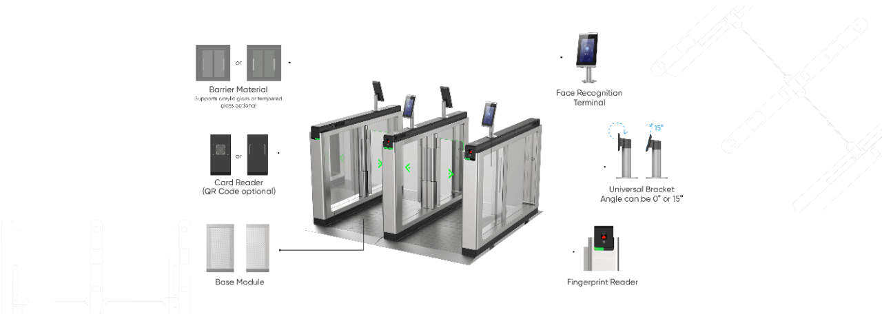 Hikvision gate control best sale