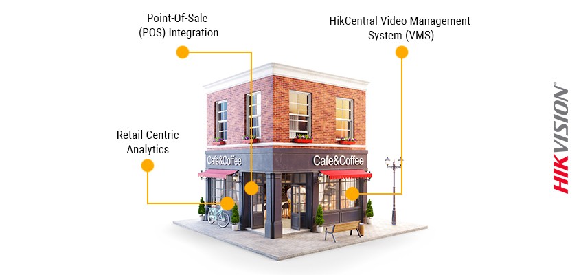 Hikvision retailer near me 2025